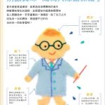 DHC会報誌羊毛フェルトイラスト