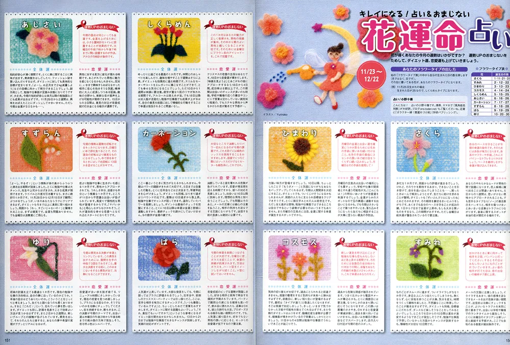 FYTTE花占いイラスト